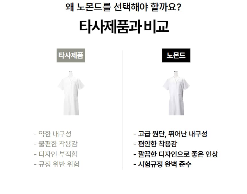 미용 실기가운 국시 자격증 시험용 반팔 위생가운 상세 이미지 6