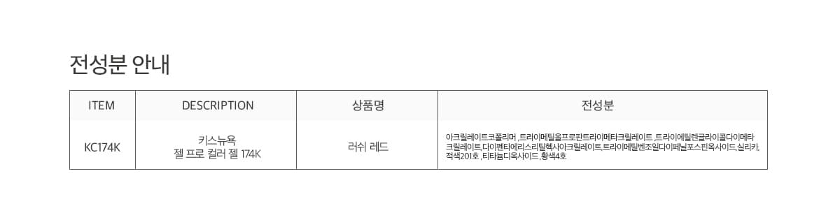 키스뉴욕 젤 프로 킬레드 러쉬 레드 KC174K 상세 이미지 5