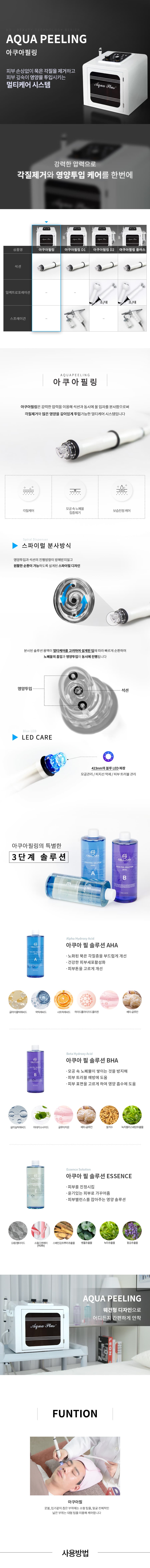 아쿠아 필링 워터 피부 필링기 관리기 미용기기 각질 상세 이미지 2